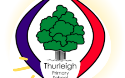 Adapting assessments, enhancing SATs prep and a journey to improve classroom efficiency.